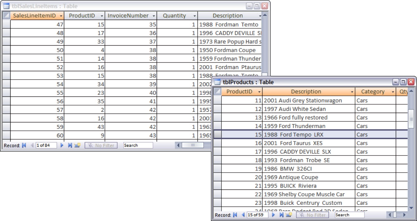 A typical database relationship